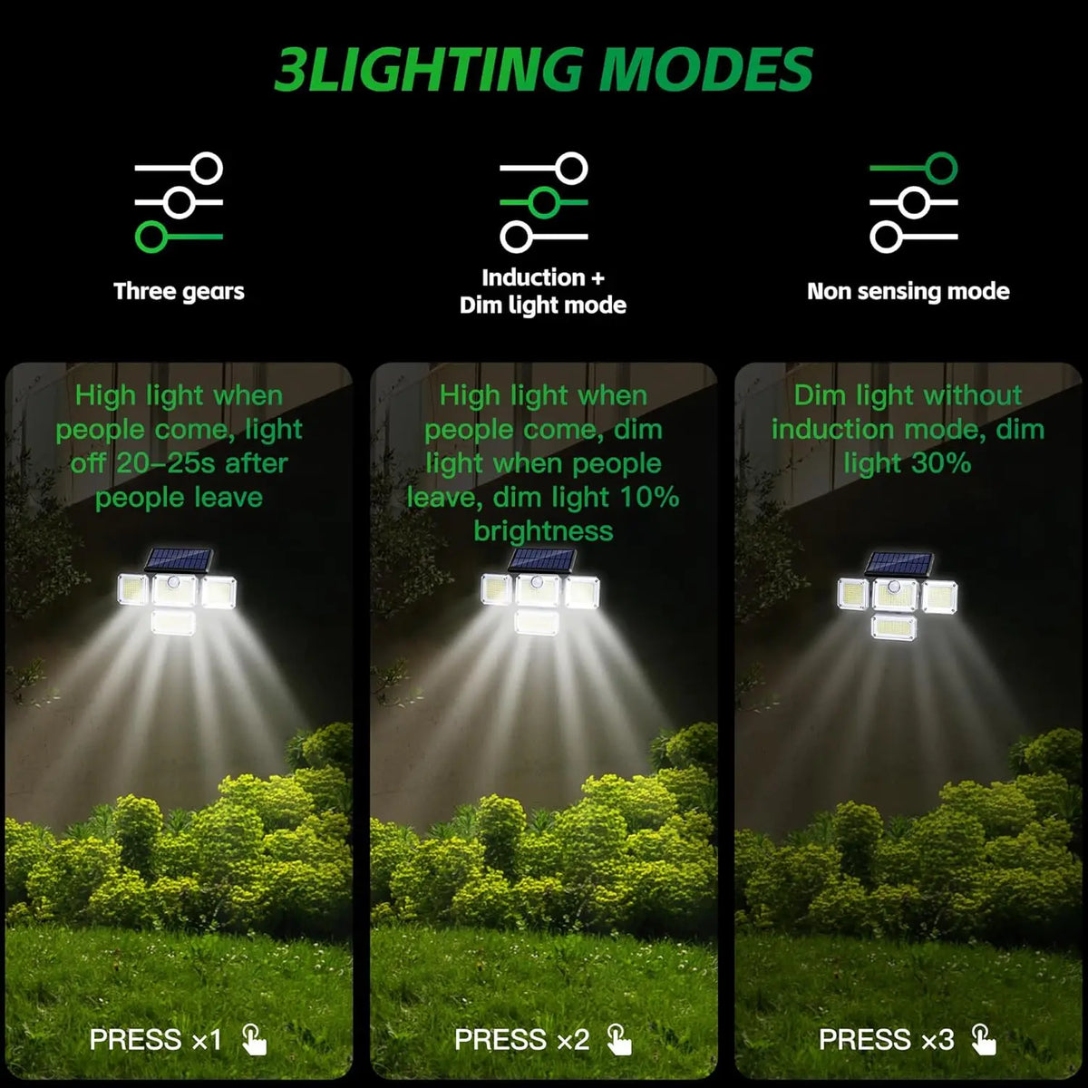 Motion sensor detail