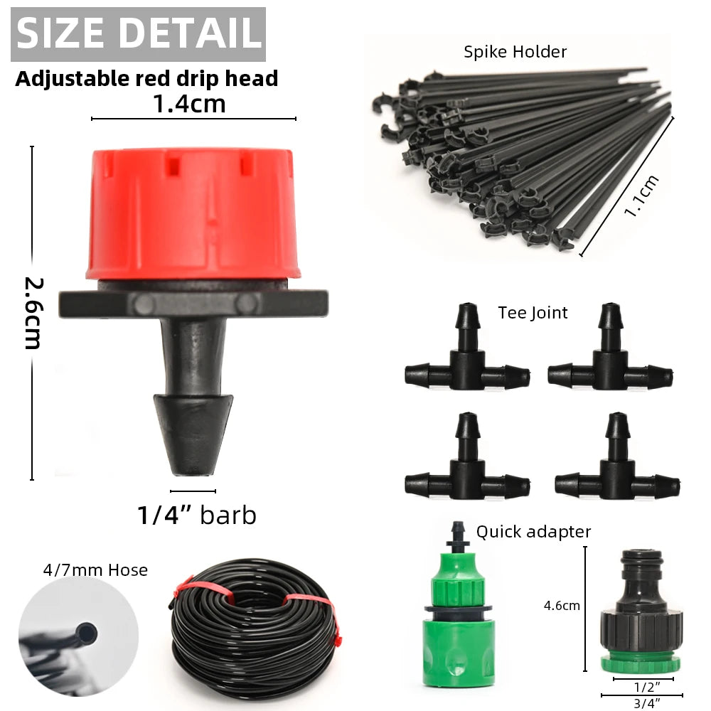 Kit contents